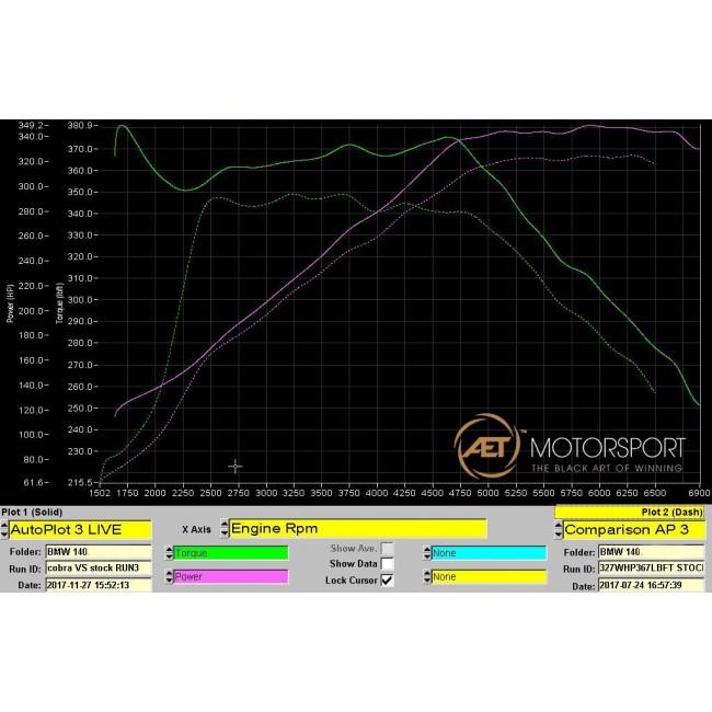 Cobra Cat Back Performance Exhaust - BMW M140i F20/F21 LCI