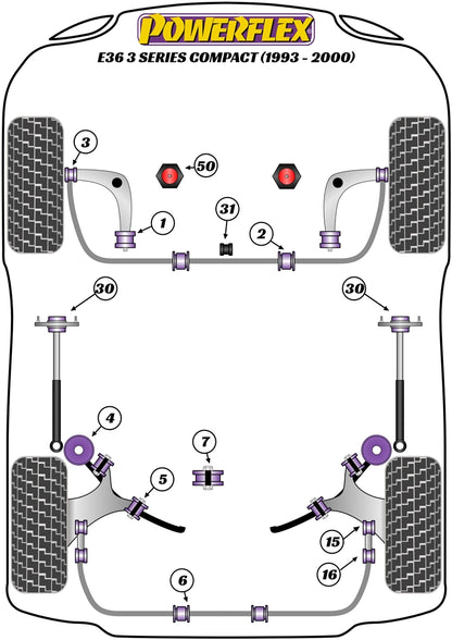 Powerflex Black Gear Shift Arm Front Bush (Oval) for BMW 3 Series E36 Compact