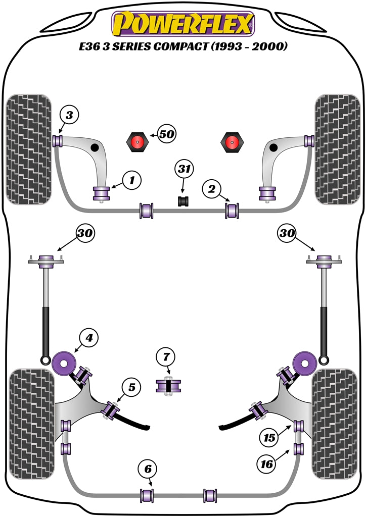 Powerflex Front Anti Roll Bar Bush for BMW 3 Series E36 Compact (93-00)