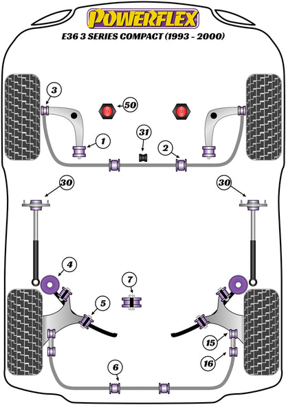 Powerflex Front Anti Roll Bar Bush for BMW 3 Series E36 Compact (93-00)