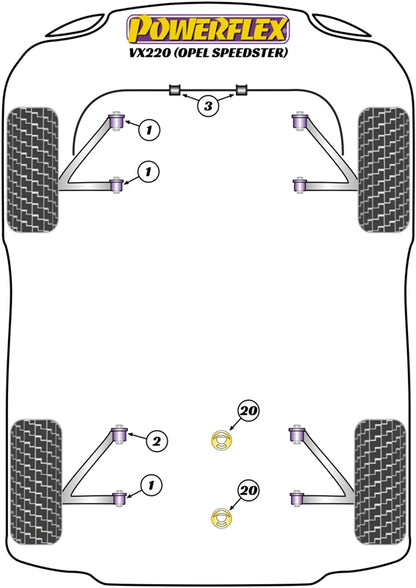 Powerflex Black Lower Engine Mount Insert Kit for Vauxhall VX220