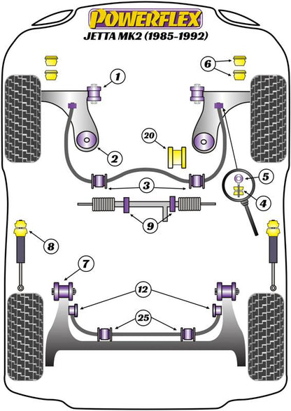 Powerflex Heritage Front Cross Member Mount Bush for Volkswagen Jetta Mk2 85-92