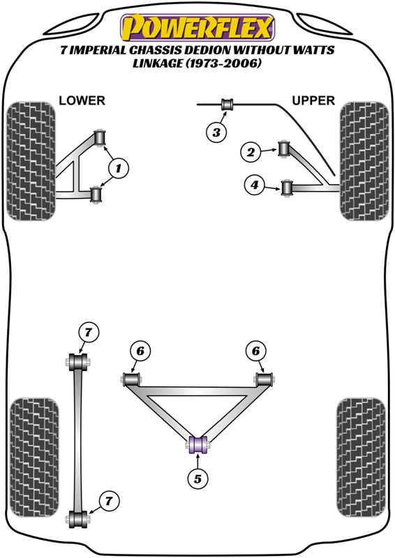 Powerflex Black DeDion 'A' Frame Centre Bush for Caterham 7