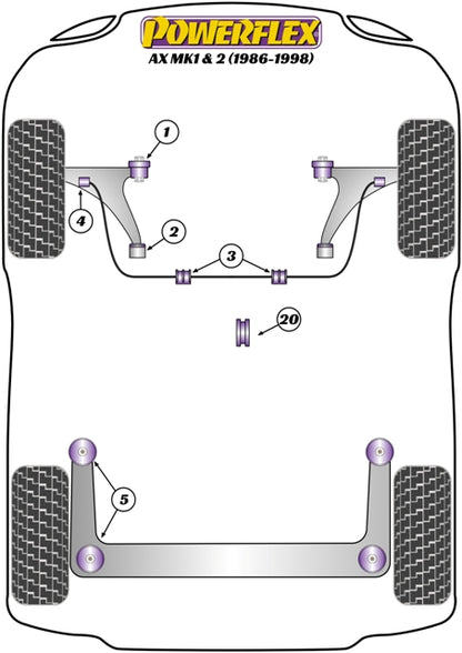 Powerflex Exhaust Mounts for Citroen AX Mk1/2 (86-98)