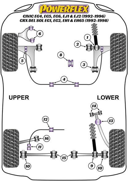 Powerflex Rear Anti Roll Bar Link Kit for Honda Civic EG/EJ/EH (92-96)