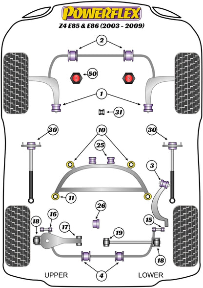 Powerflex Rear Upper Wishbone Inner Bush for BMW Z4/Z4M E85/E86 (03-09)