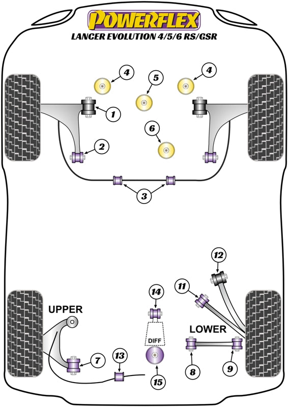 Powerflex Front Lower Diff Mount for Mitsubishi Lancer Evo 4 5 6