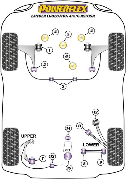 Powerflex Front Lower Diff Mount for Mitsubishi Lancer Evo 4 5 6