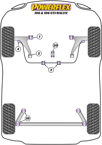 Powerflex Front Anti Roll Bar Mount (Inner) for Peugeot 106 GTI/Rallye