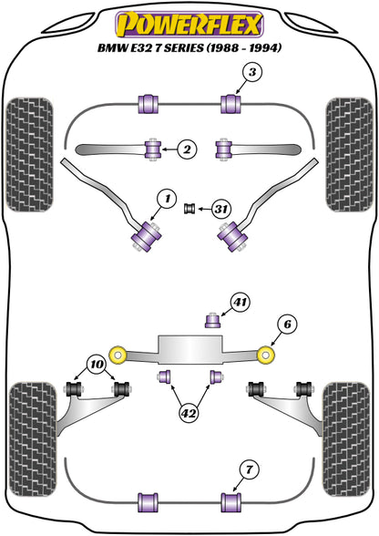 Powerflex Front Anti Roll Bar Mount Bush for BMW 7 Series E32 (88-94)
