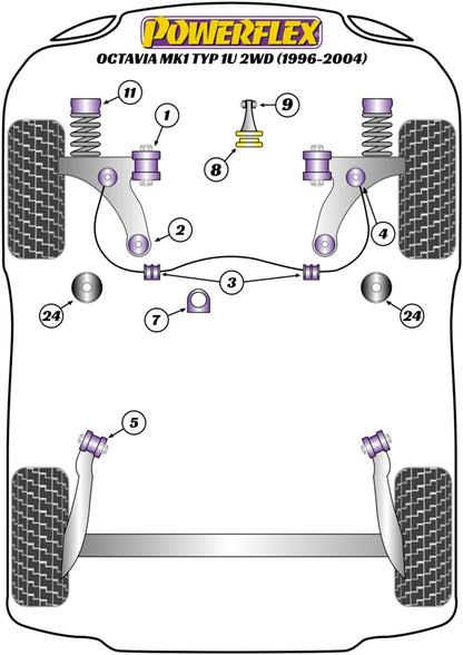 Powerflex Front Anti Roll Bar Mount Bush for Skoda Octavia Mk1 & VRS (96-04)
