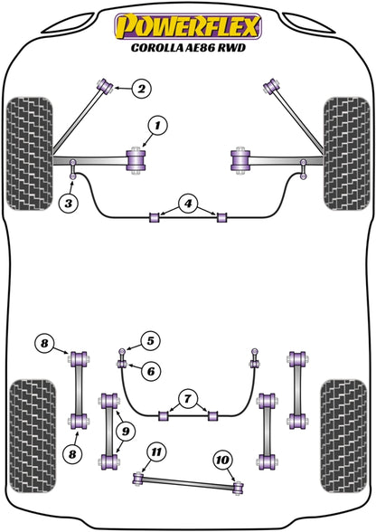 Powerflex Front Anti Roll Bar Bush for Toyota Corolla AE86 (84-87)