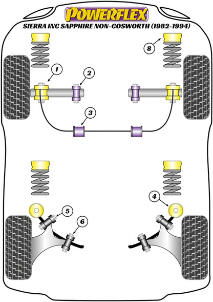 Powerflex Front Inner Control Arm Bush (19mm) for Ford Sierra & Sapphire (82-94)