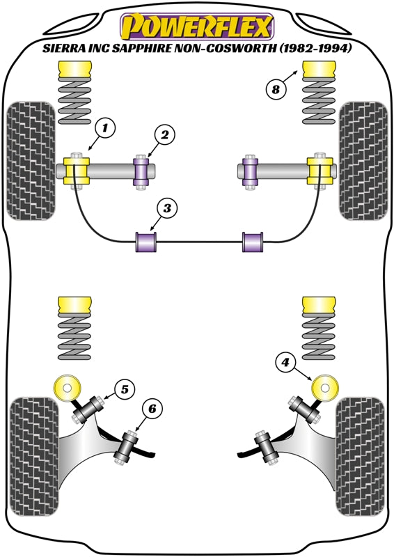 Powerflex Heritage Front Outer Control Arm Bush for Ford Sierra & Sapphire 82-94