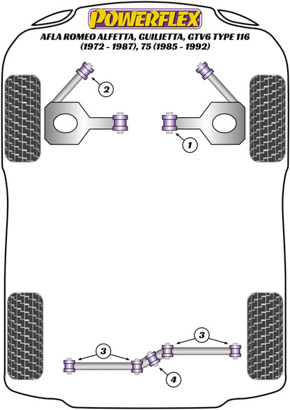 Powerflex Rear Watts Linkage Bush for Alfa Romeo 75 (85-92)