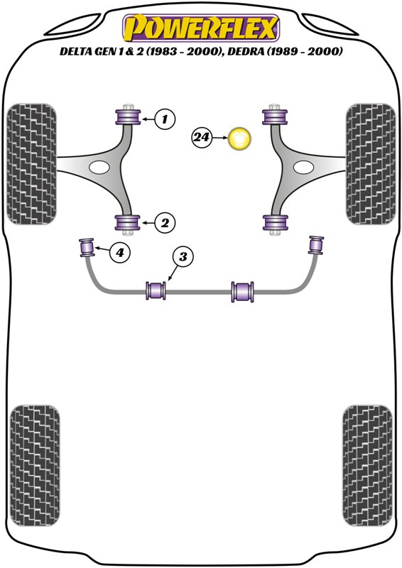 Powerflex Upper Right Engine Mount Bush for Lancia Dedra & Integrale (89-99)