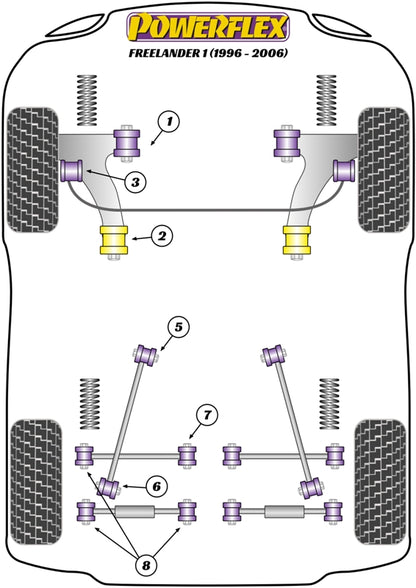 Powerflex Rear Trailing Link Arm to Chassis for Land Rover Freelander (97-06)