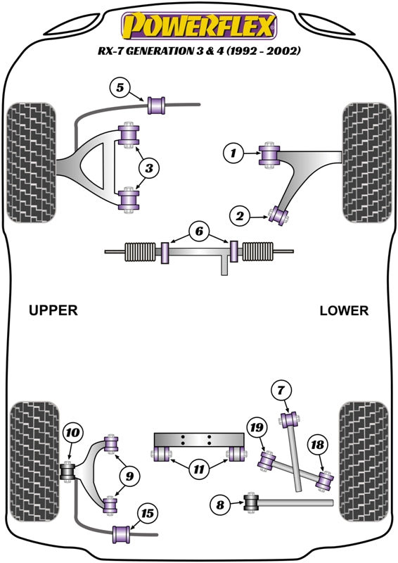 Powerflex Rear Trailing Arm Front Bush for Mazda RX-7 FD3S (92-02)