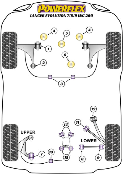 Powerflex Front Lower Diff Mount for Mitsubishi Lancer Evo 7 8 9
