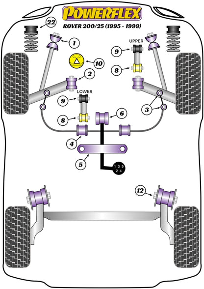 Powerflex Front Anti Roll Bar Bush for Rover 25 (99-05)