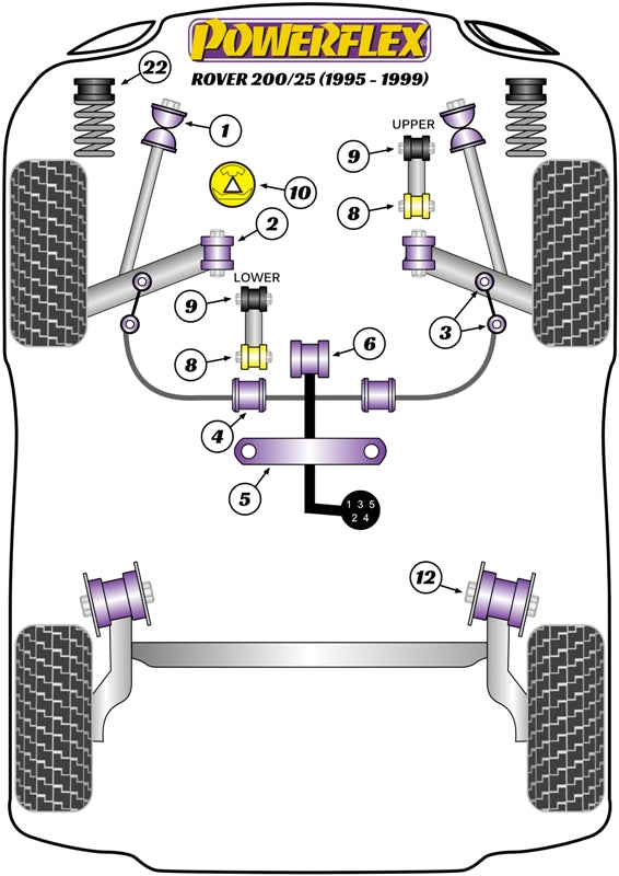 Powerflex Brake Reaction Bar Mount for Rover 25 (99-05)