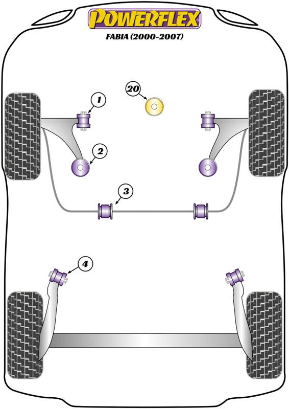 Powerflex Black Front Wishbone Front Camber Bush 30mm for Skoda Fabia Mk1 & VRS
