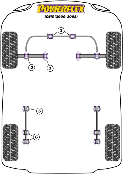 Powerflex Rear Trailing Arm to Hub Bush for Suzuki Ignis (00-08)