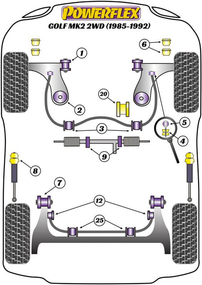 Powerflex Heritage Front Eye Bolt Mounting Bush 12mm for Volkswagen Golf Mk2
