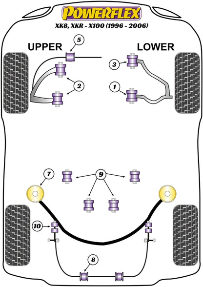 Powerflex Front Anti Roll Bar Mount Bush for Jaguar XK8 XKR X100 (96-06)