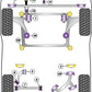 Powerflex Strut Brace Tensioning Kit for Volvo S60 (01-09)