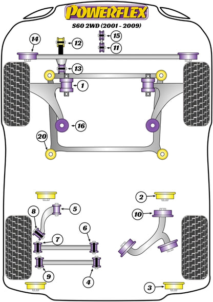 Powerflex Rear Trailing Arm to Subframe Bush for Volvo V70 Mk2