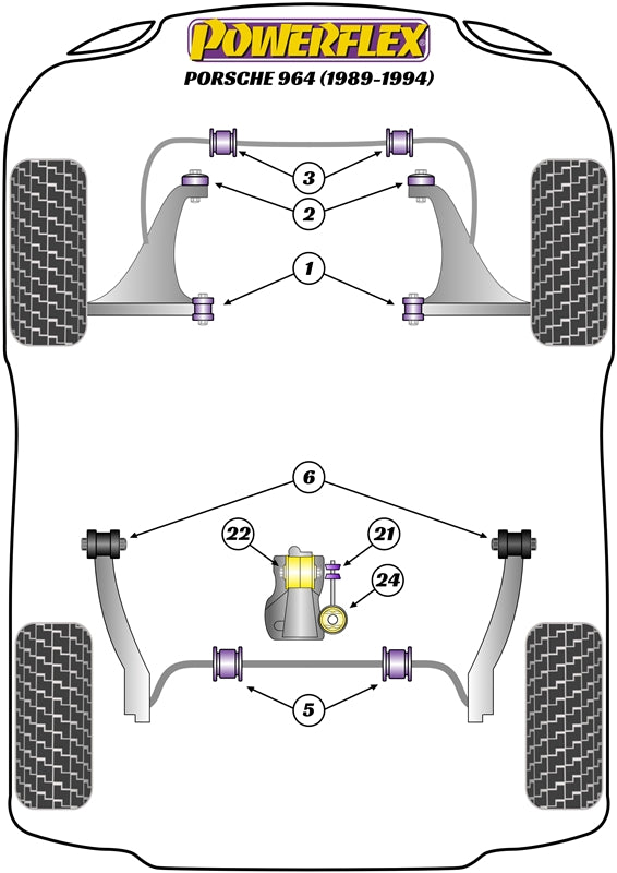 Powerflex Rear Anti Roll Bar Bush for Porsche 964 (89-94)