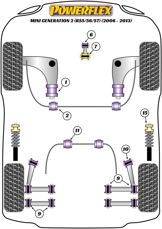 Powerflex Bump Stop and Cover Kit for Mini R56/57/58/59 (06-13)