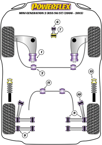 Powerflex Bump Stop and Cover Kit for Mini R56/57/58/59 (06-13)