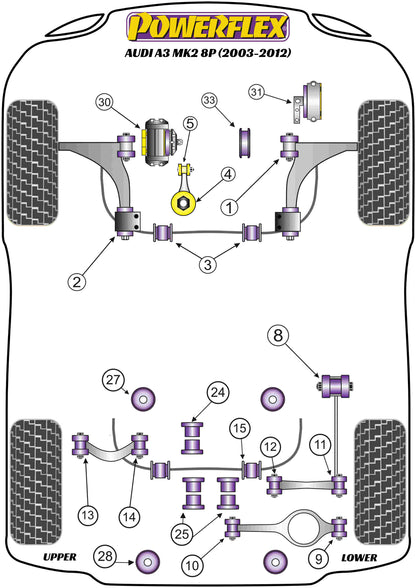 Powerflex Black Steering Rack Mounting Bush for Audi A3/S3/RS3 8P (03-12)
