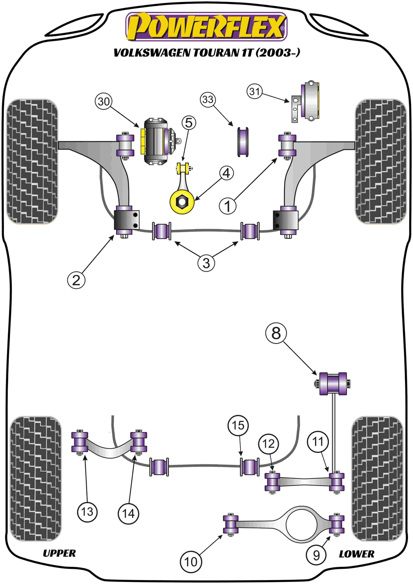 Powerflex Gearbox Mount Insert for Volkswagen Touran (03-15)
