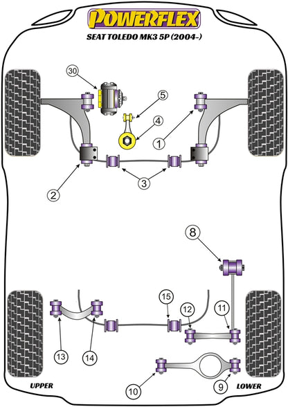 Powerflex Jacking Point Insert (4 Pack) for Seat Toledo Mk3 5P (04-09)