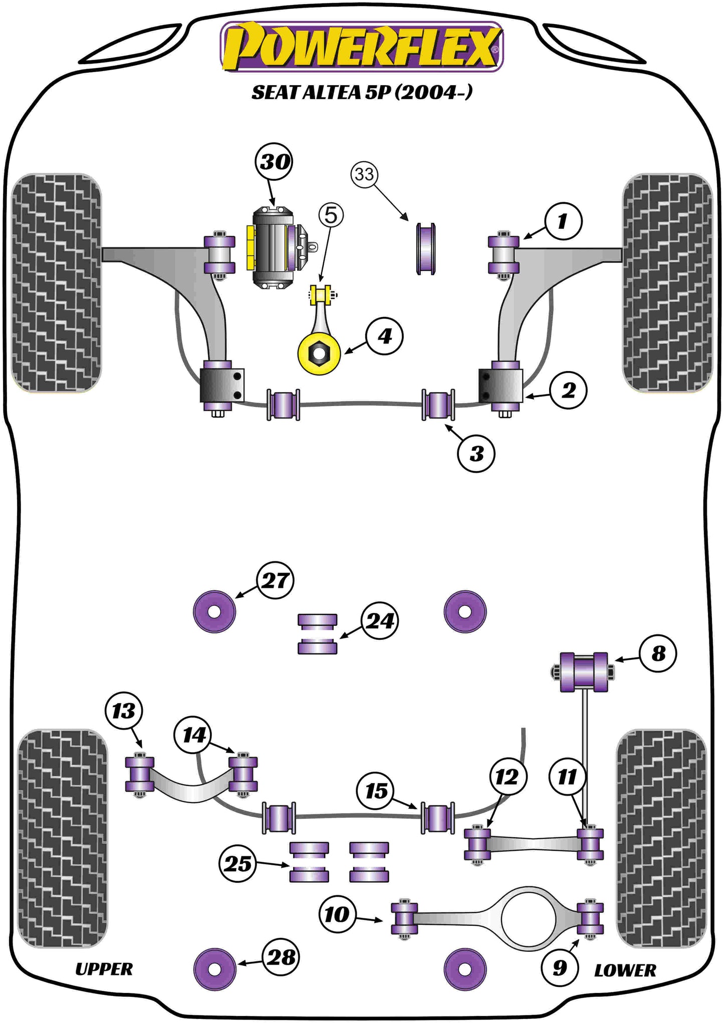 Powerflex Lower Engine Mount Insert (Large) Track for Seat Altea 5P (04-08)