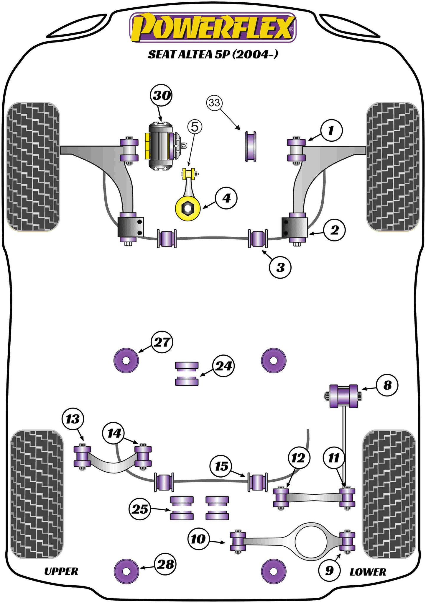 Powerflex Rear Diff Rear Mounting Bush for Seat Altea 5P (04-)