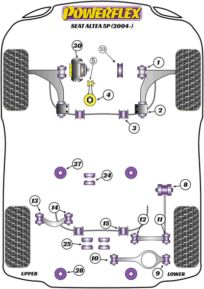 Powerflex Rear Diff Rear Mounting Bush for Seat Altea 5P (04-)