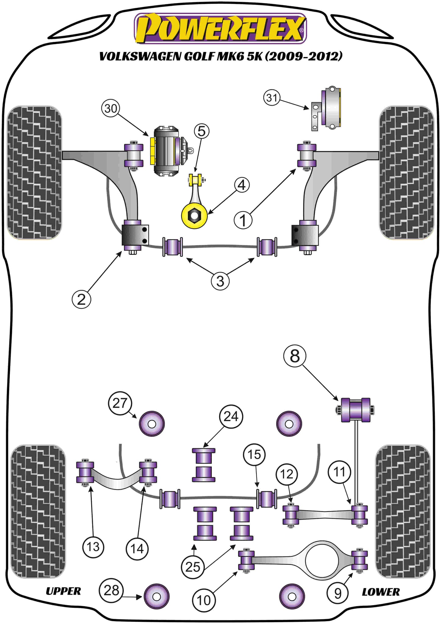 Powerflex Lower Engine Mount Insert (Large) Track for Volkswagen Golf Mk6