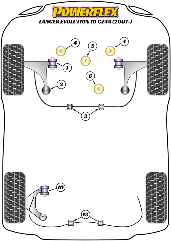 Powerflex Front Lower Diff Mount (Road Use) for Mitsubishi Lancer Evo 10