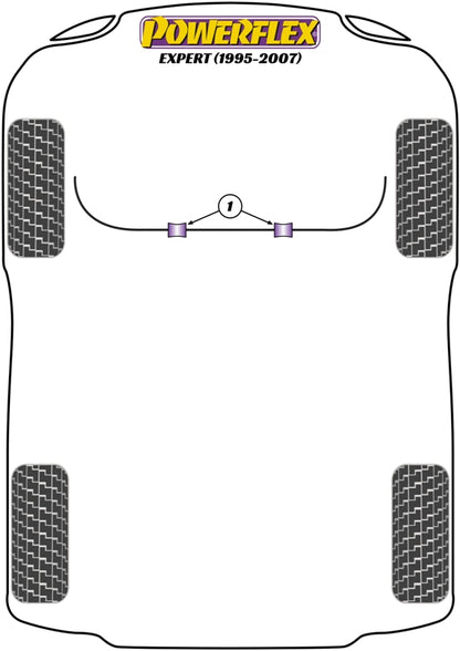Powerflex Exhaust Mount Bush for Peugeot Expert (95-07)
