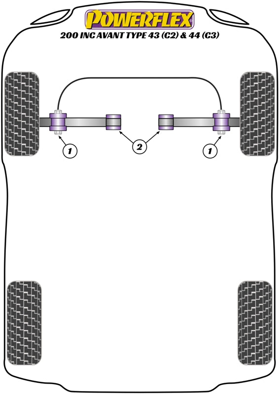 Powerflex Steering Arm To Rack Bush for Audi 200 C2 & 44 C3 (79-90)
