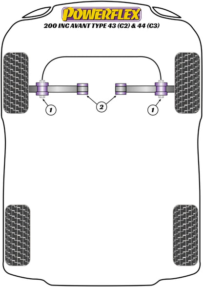 Powerflex Steering Arm To Rack Bush for Audi 200 C2 & 44 C3 (79-90)