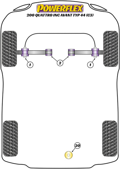 Powerflex Steering Arm To Rack Bush for Audi 200 Quattro C3 (84-90)