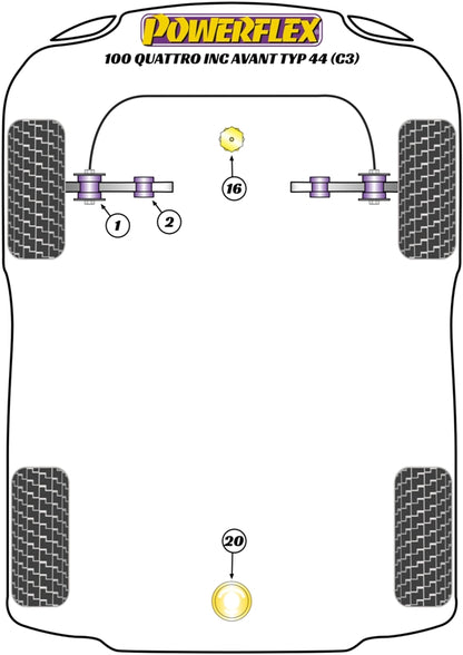Powerflex Steering Arm To Rack Bush for Audi 100 Quattro C3 (84-90)
