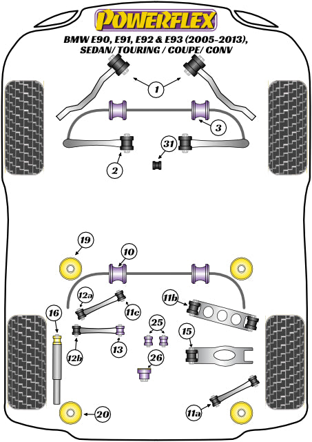 Powerflex Black Front Control Arm Inner Bush for BMW 1 Series E81 E82 E87 E88