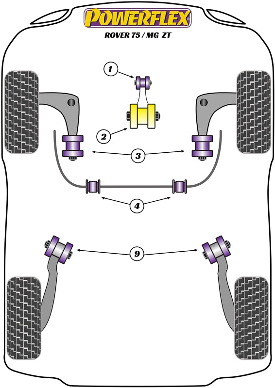 Powerflex Rear Trailing Arm Front Bush for Rover 75 (98-05)