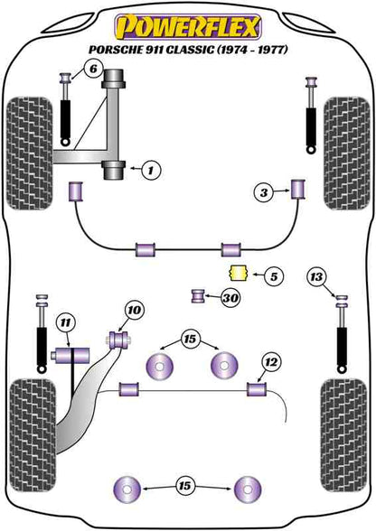 Powerflex Heritage Rear Anti Roll Bar Bush for Porsche 911 Classic (74-77)